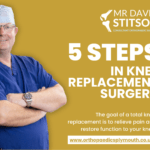 Knee replacement surgery can be a transformative experience for those suffering from chronic knee pain. Our latest infographic breaks down the process into five clear steps, providing valuable insights into what to expect before, during, and after the procedure.